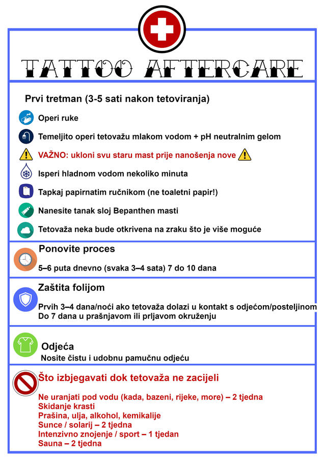Aftercare CRO